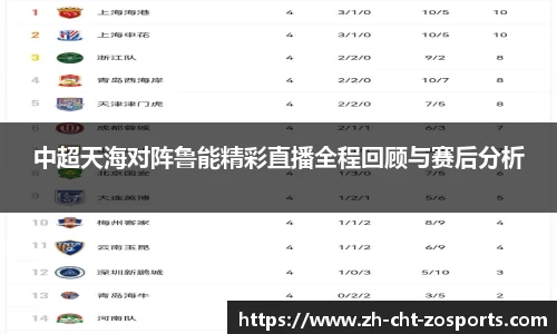 中欧体育官方网站
