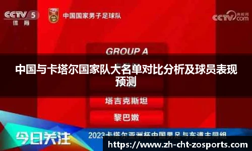 中国与卡塔尔国家队大名单对比分析及球员表现预测